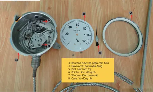 Cấu tạo các bộ phận bên trong của đồng hồ đo nhiệt độ
