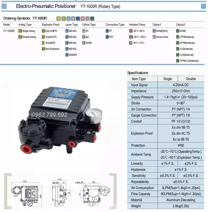 Cấu tạo bộ điều khiển tuyến tính YT1000