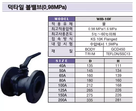 catalog-van-bi-inox-han-quoc Catalog van bi inox tay gạt nối bích