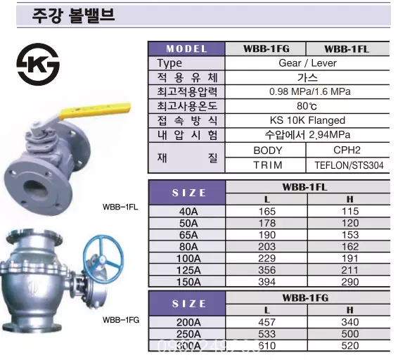 catalog-van-bi-tay-gat