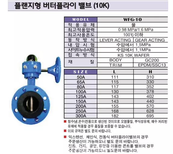 catalog-van-buom-mat-bich-1 catalog van bướm gang tay quay Wonil Hàn Quốc