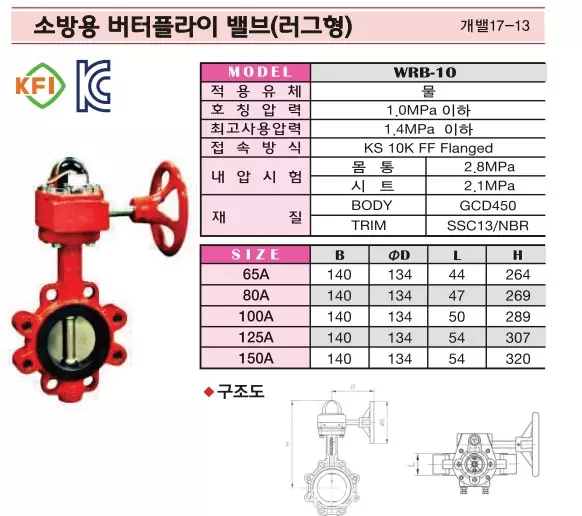 catalog-van-buom-tin-hieu-dien-1 Cung cấp catalog của van bướm tín hiệu điện Wonil Hàn Quốc