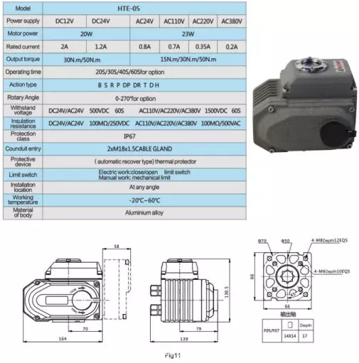Thông số kích thước bộ điện Hatima Đài Loan