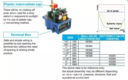 cau-tao-bo-dien-kosaplus-han-quoc Cấu tạo bộ điện Kosaplus Hàn Quốc