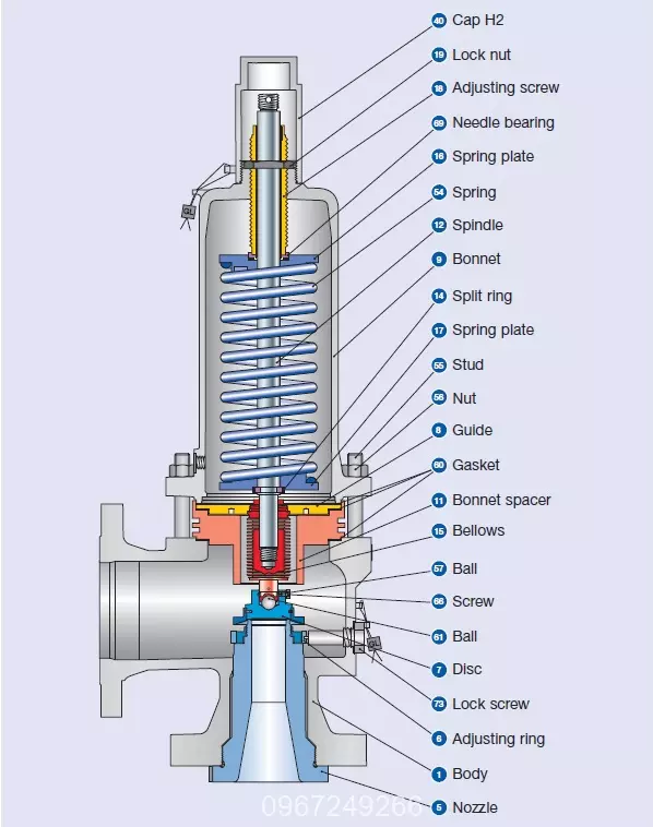 Cấu tạo của van an toàn nối bích