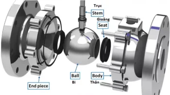 Cấu tạo van bi Hàn Quốc