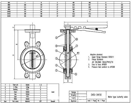 cau-tao-van-buom-inox-1 Cấu tạo van bướm inox