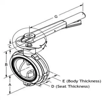 Cấu tạo của van bướm