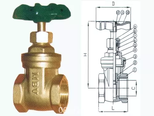 cau_tao-2 Cấu tạo van cổng đồng