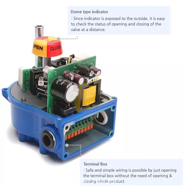 Cấu tạo bộ điều khiển điện