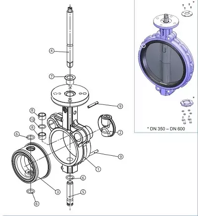 Cấu tạo của van bướm
