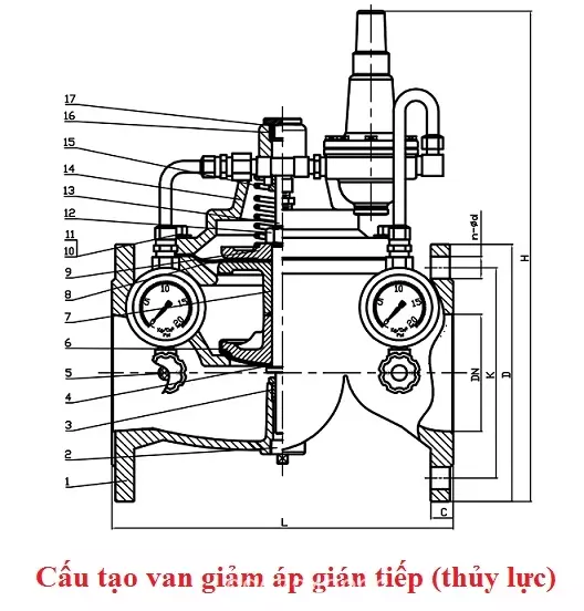 cau_tao_van_giam_ap_gian_tiep1 Cấu tạo của van giảm áp gián tiếp
