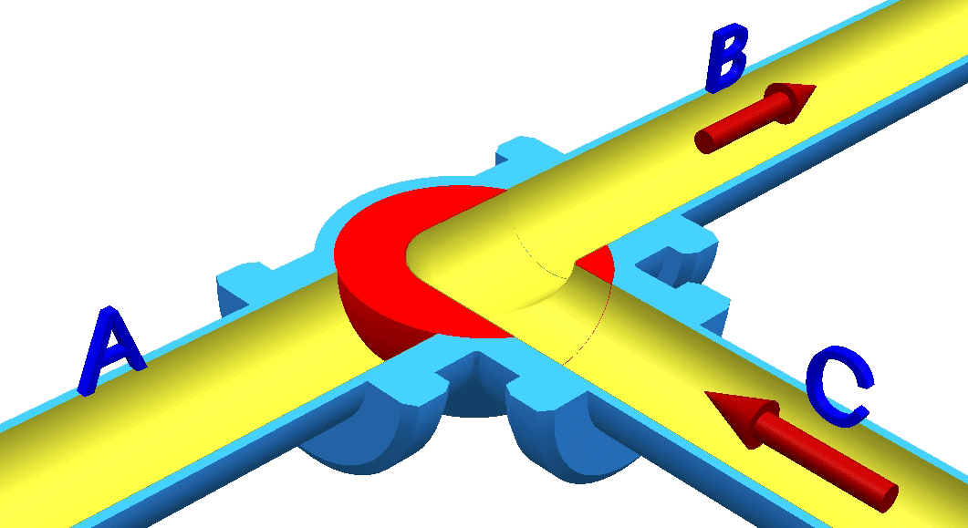 hot_dng_van_bi_3_ng_ch_l Cấu tạo và hoạt động van bi 3 ngã chữ L