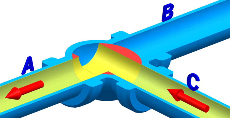 hot_ng_van_bi_3_ng_ch_t Cấu tạo và hoạt động van bi 3 ngã chữ T