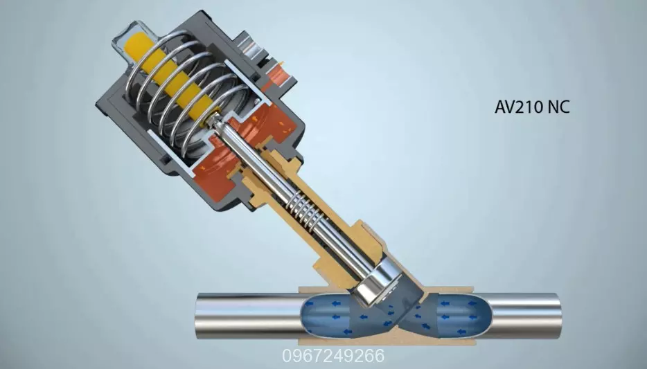 nguyen-li-hoat-dong-y-xien-khi-nen Nguyên lí hoạt động của y xiên khí nén
