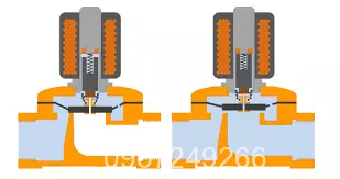 van-dien-tu-thuong-mo Van điện từ thường mở