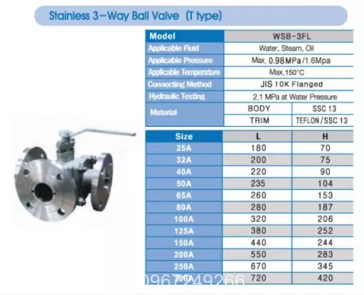 Thông số kích cỡ của nhà sản xuất van bi Hàn Quốc