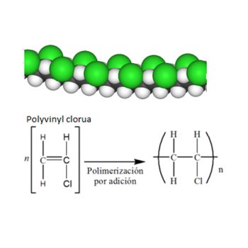 thành phần hóa học của vật liệu nhựa
