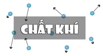 Chất khí là gì?