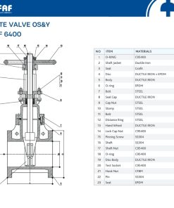Van cổng OS&Y FAF 6400 - Hình ảnh 6