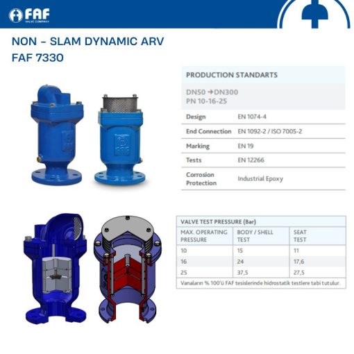 Van xả khí động năng FAF 7330 DN250 - Hình ảnh 4