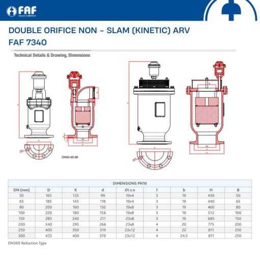 Van xả khí động năng kép FAF 7340 DN50 - Hình ảnh 2