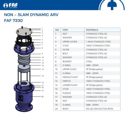 Van xả khí động năng FAF 7330 DN250 - Hình ảnh 3