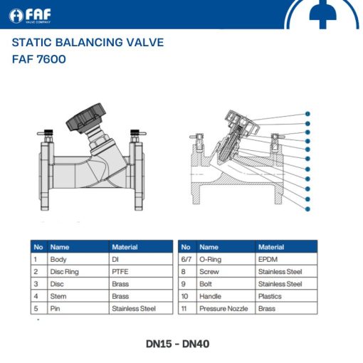Van Cân Bằng FAF 7600