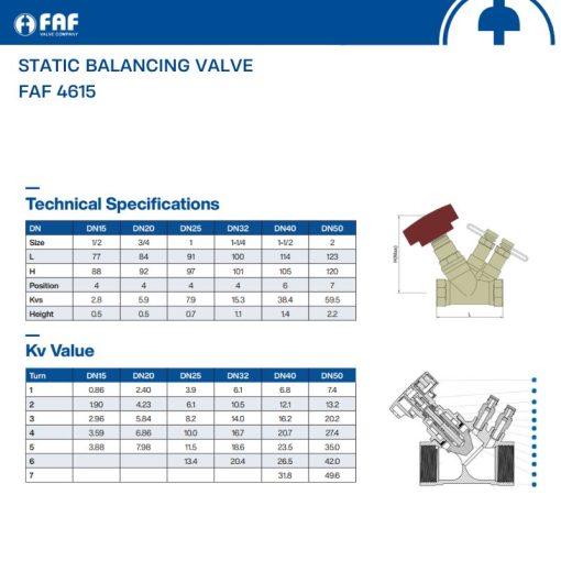 Van cân bằng FAF 4615 - Hình ảnh 3