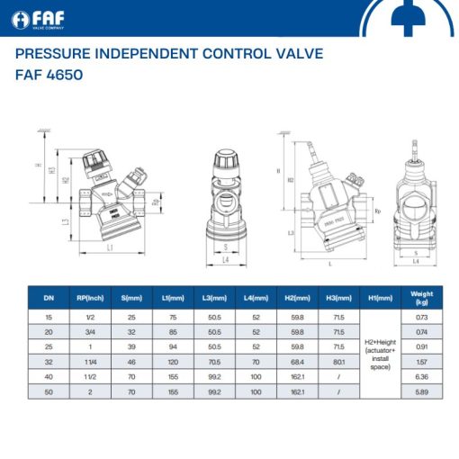 Van Cân Bằng Động FAF 4650